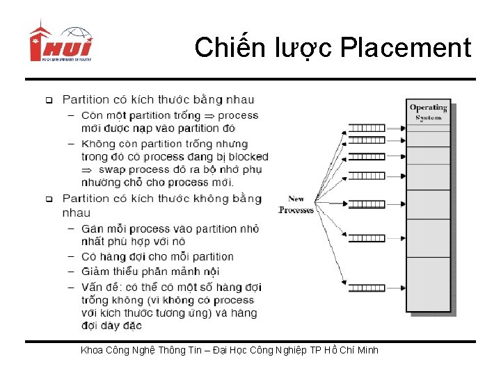 Chiến lược Placement Khoa Công Nghệ Thông Tin – Đại Học Công Nghiệp TP