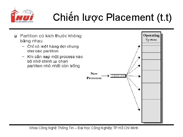 Chiến lược Placement (t. t) Khoa Công Nghệ Thông Tin – Đại Học Công
