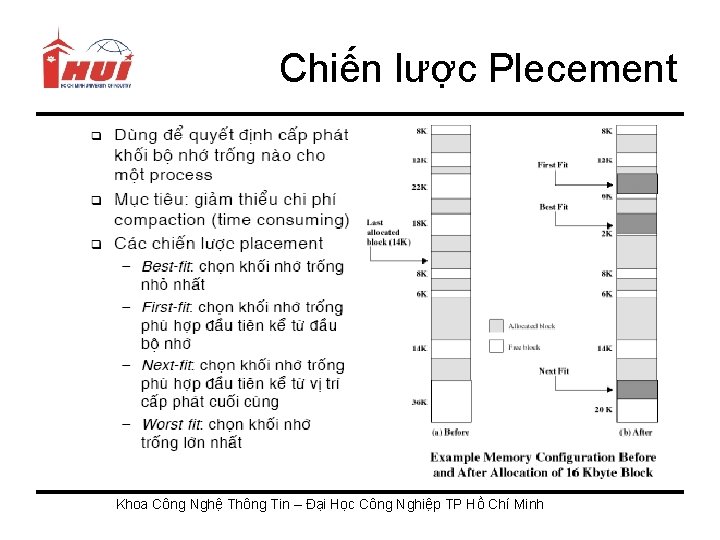Chiến lược Plecement Khoa Công Nghệ Thông Tin – Đại Học Công Nghiệp TP