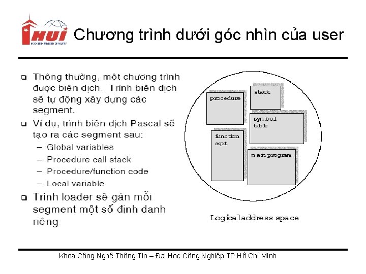 Chương trình dưới góc nhìn của user Khoa Công Nghệ Thông Tin – Đại