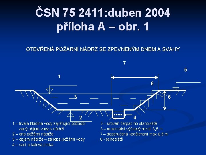 ČSN 75 2411: duben 2004 příloha A – obr. 1 OTEVŘENÁ POŽÁRNÍ NÁDRŽ SE