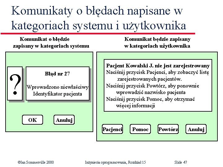 Komunikaty o błędach napisane w kategoriach systemu i użytkownika Komunikat o błędzie zapisany w