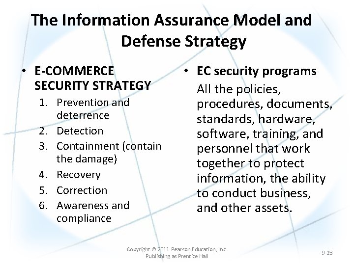 The Information Assurance Model and Defense Strategy • E-COMMERCE SECURITY STRATEGY 1. Prevention and The Information Assurance Model and Defense Strategy • E-COMMERCE SECURITY STRATEGY 1. Prevention and