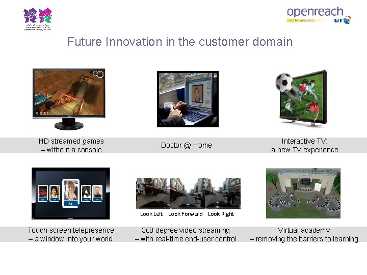 Future Innovation in the customer domain HD streamed games – without a console Doctor