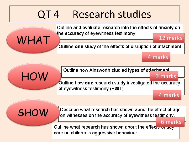 QT 4 WHAT Research studies Outline and evaluate research into the effects of anxiety