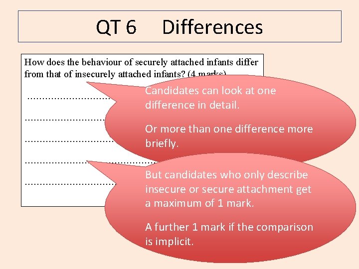 QT 6 Differences How does the behaviour of securely attached infants differ from that