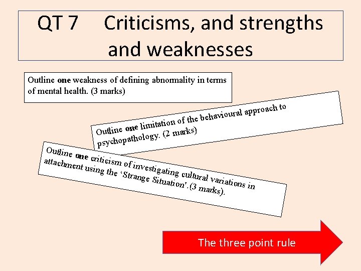 QT 7 Criticisms, and strengths and weaknesses Outline one weakness of defining abnormality in