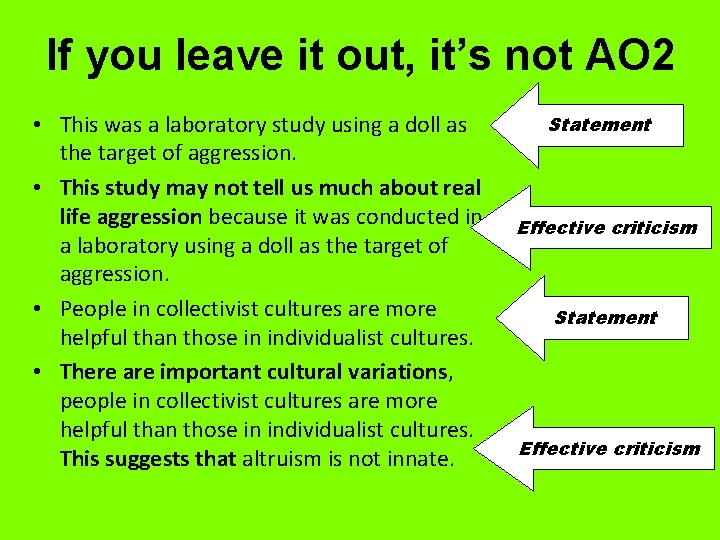 If you leave it out, it’s not AO 2 • This was a laboratory