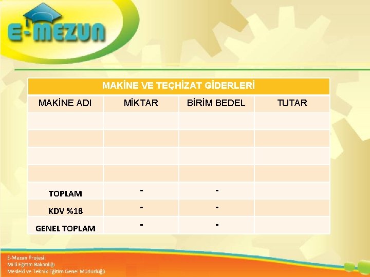 MAKİNE VE TEÇHİZAT GİDERLERİ MAKİNE ADI MİKTAR TOPLAM - KDV %18 - GENEL TOPLAM