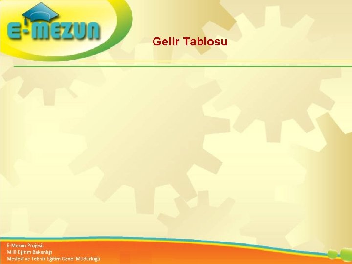 Gelir Tablosu Faal 2. 7 100 Genç Girişimcilik Eğitimi 1. MODÜL Girişimcilik Bana Göre