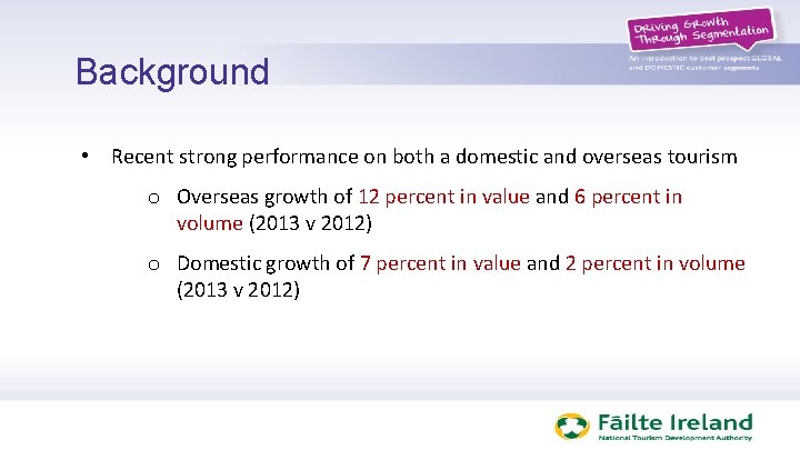 Background Recent strong performance on both a domestic