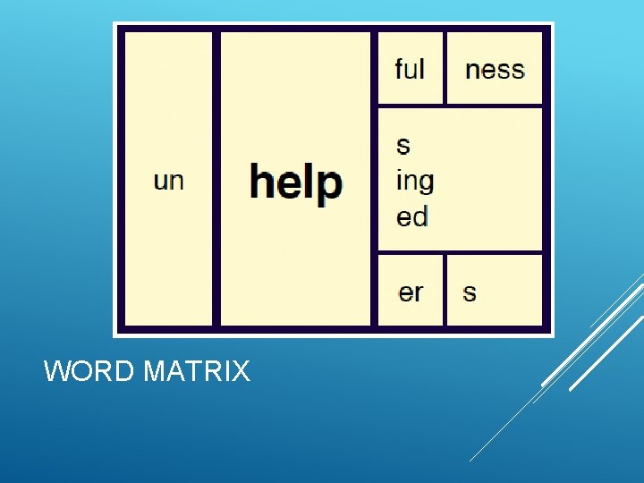 WORD MATRIX WORD MATRIX