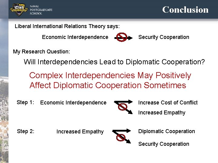 Conclusion Liberal International Relations Theory says: Economic Interdependence Security Cooperation My Research Question: Will