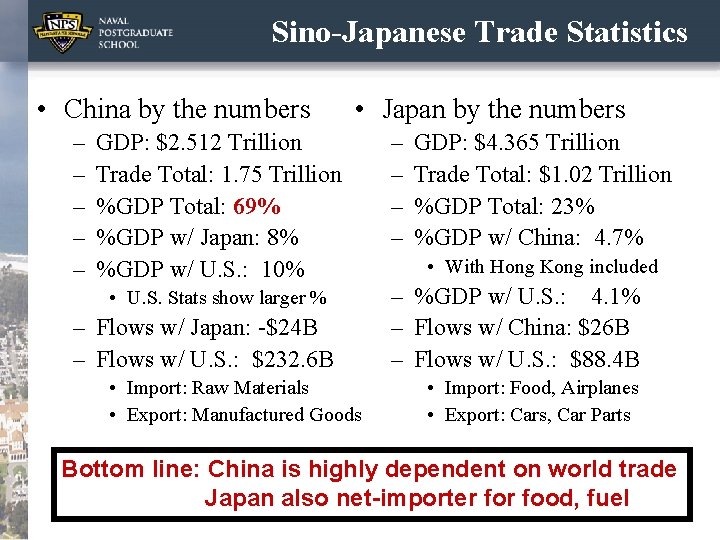 Sino-Japanese Trade Statistics • China by the numbers – – – • Japan by