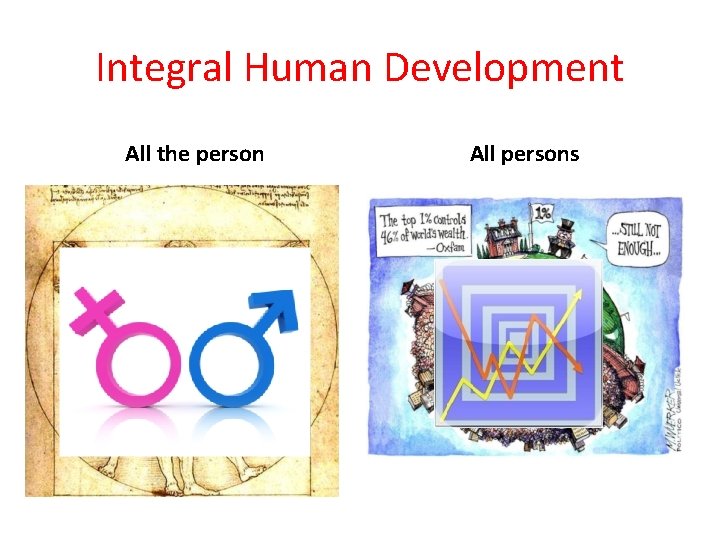 Integral Human Development All the person All persons 