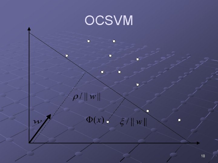 OCSVM 18 