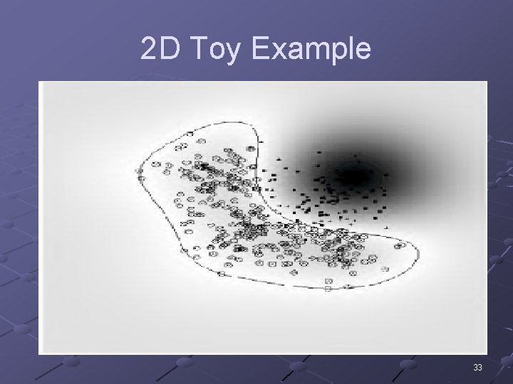 2 D Toy Example 33 