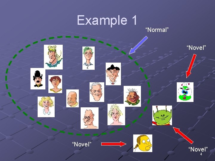 Example 1 “Normal” “Novel” 4 