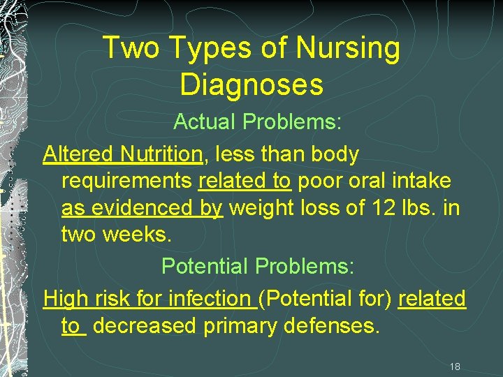 Two Types of Nursing Diagnoses Actual Problems: Altered Nutrition, less than body requirements related