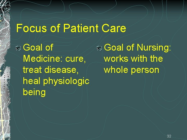 Focus of Patient Care Goal of Medicine: cure, treat disease, heal physiologic being Goal Focus of Patient Care Goal of Medicine: cure, treat disease, heal physiologic being Goal