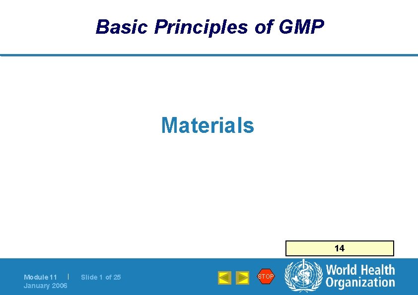 Basic Principles of GMP Materials 14 Module 11 | January 2006 Slide 1 of