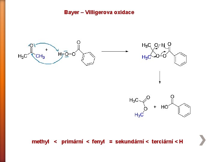 Bayer – Villigerova oxidace methyl < primární < fenyl = sekundární < terciární <