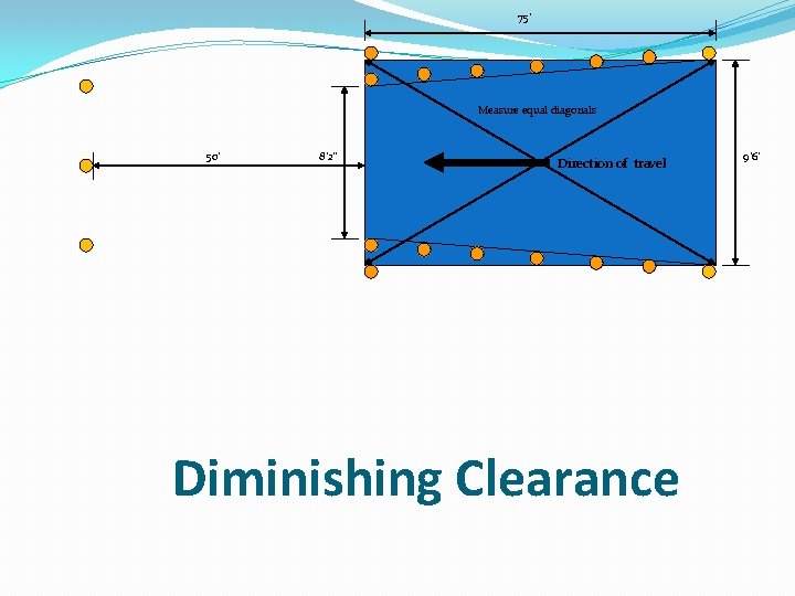 75’ Measure equal diagonals 50’ 8’ 2” Direction of travel Diminishing Clearance 9’ 6’ 75’ Measure equal diagonals 50’ 8’ 2” Direction of travel Diminishing Clearance 9’ 6’