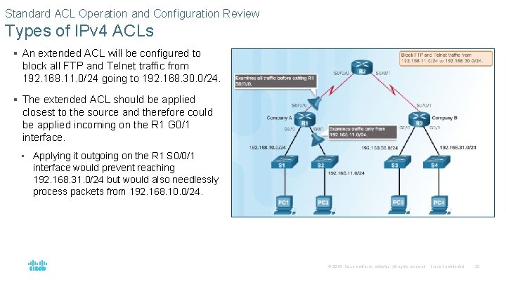 Standard ACL Operation and Configuration Review Types of IPv 4 ACLs § An extended