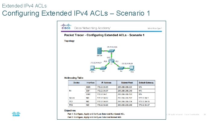 Extended IPv 4 ACLs Configuring Extended IPv 4 ACLs – Scenario 1 © 2016