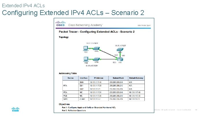 Extended IPv 4 ACLs Configuring Extended IPv 4 ACLs – Scenario 2 © 2016