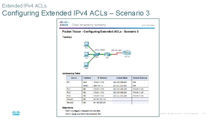 Extended IPv 4 ACLs Configuring Extended IPv 4 ACLs – Scenario 3 © 2016