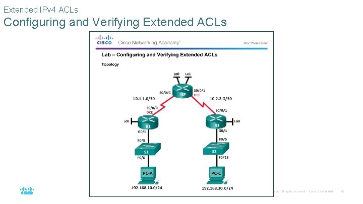 Extended IPv 4 ACLs Configuring and Verifying Extended ACLs © 2016 Cisco and/or its