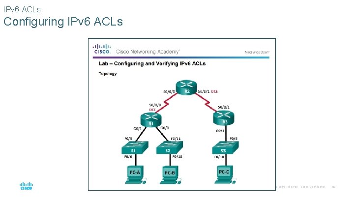 IPv 6 ACLs Configuring IPv 6 ACLs © 2016 Cisco and/or its affiliates. All