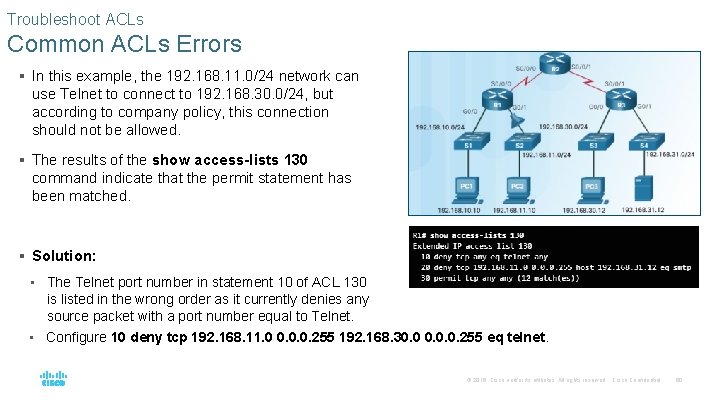 Troubleshoot ACLs Common ACLs Errors § In this example, the 192. 168. 11. 0/24