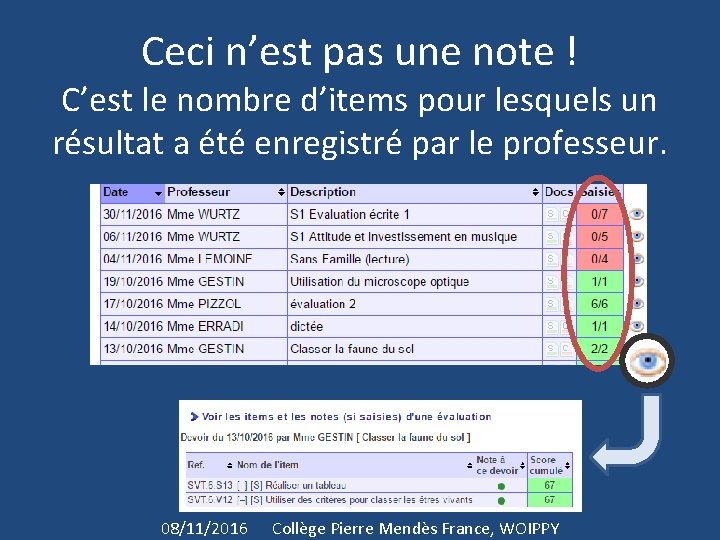 Ceci n’est pas une note ! C’est le nombre d’items pour lesquels un résultat