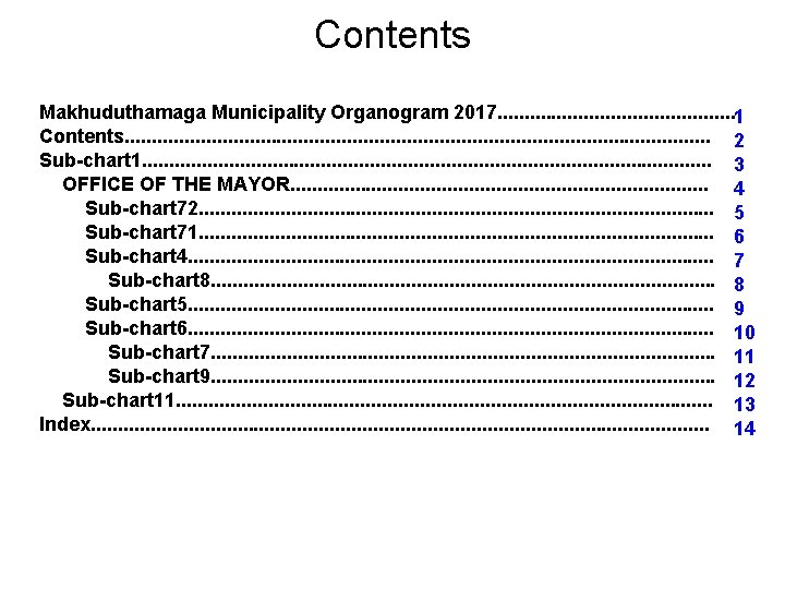 Contents Makhuduthamaga Municipality Organogram 2017. . . 1 Contents. . . . . .