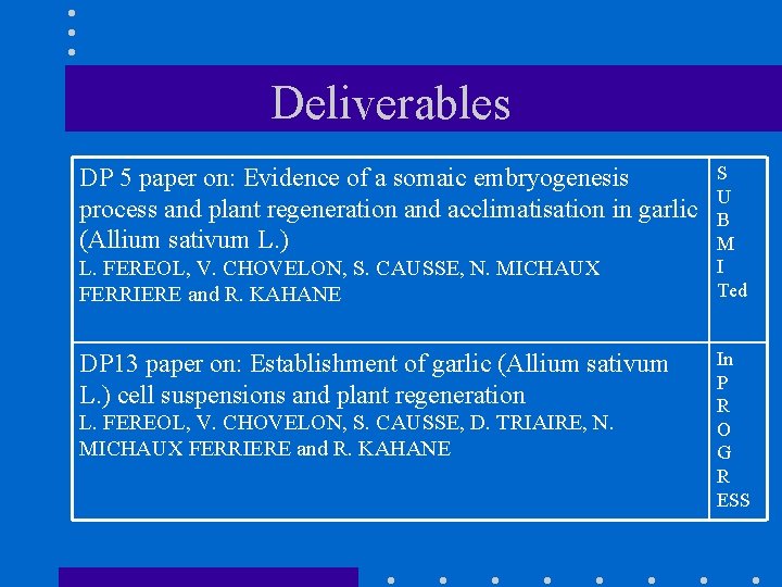 Deliverables DP 5 paper on: Evidence of a somaic embryogenesis process and plant regeneration