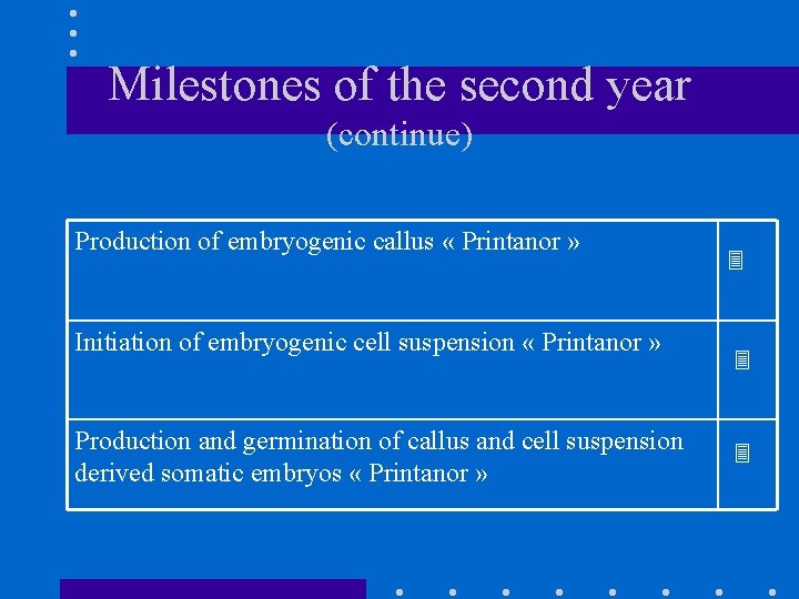 Milestones of the second year (continue) Production of embryogenic callus « Printanor » Initiation