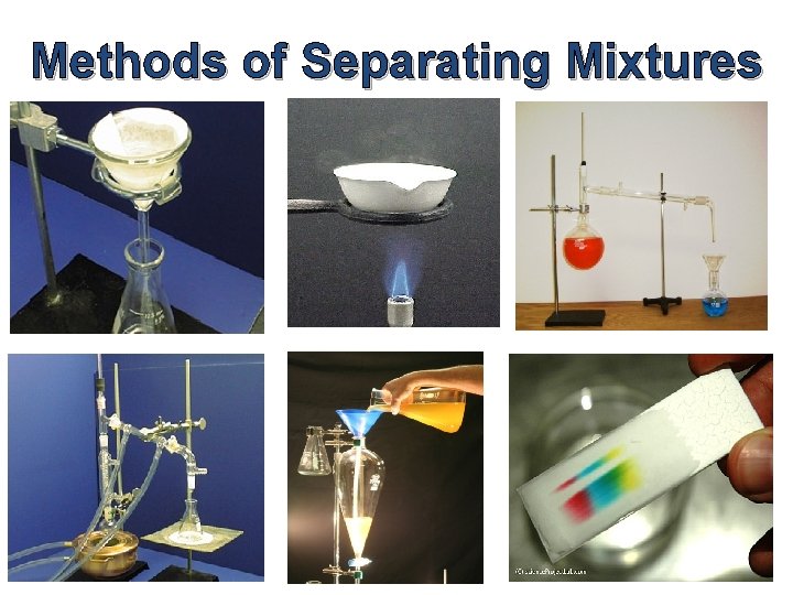 Methods of Separating Mixtures 