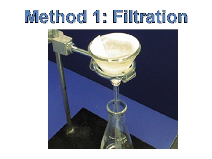 Method 1: Filtration 