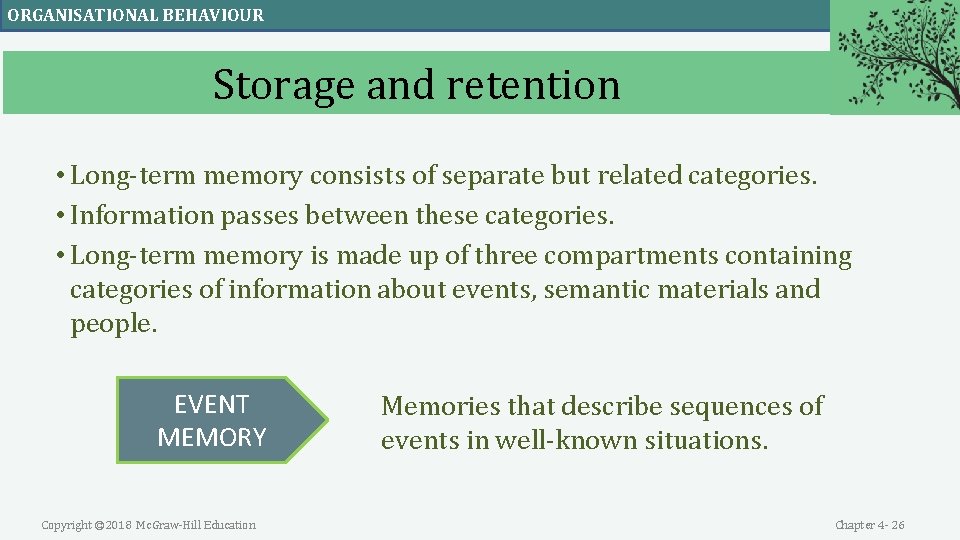 ORGANISATIONAL BEHAVIOUR Storage and retention • Long-term memory consists of separate but related categories. ORGANISATIONAL BEHAVIOUR Storage and retention • Long-term memory consists of separate but related categories.