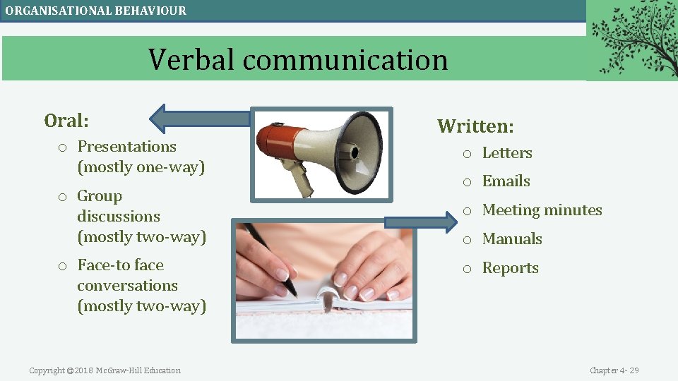 ORGANISATIONAL BEHAVIOUR Verbal communication Oral: o Presentations (mostly one-way) o Group discussions (mostly two-way) ORGANISATIONAL BEHAVIOUR Verbal communication Oral: o Presentations (mostly one-way) o Group discussions (mostly two-way)
