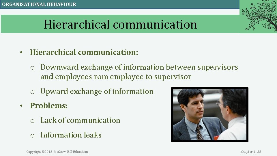 ORGANISATIONAL BEHAVIOUR Hierarchical communication • Hierarchical communication: o Downward exchange of information between supervisors ORGANISATIONAL BEHAVIOUR Hierarchical communication • Hierarchical communication: o Downward exchange of information between supervisors
