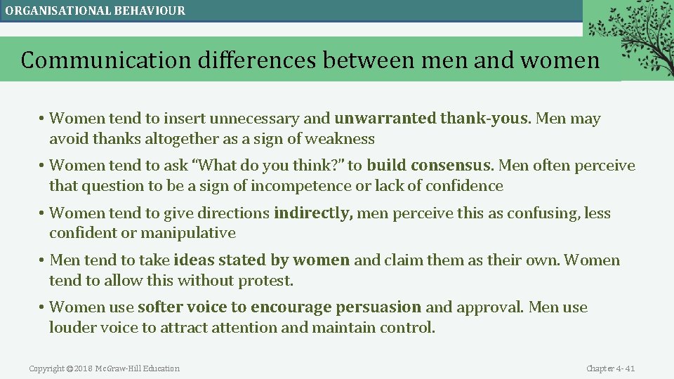 ORGANISATIONAL BEHAVIOUR Communication differences between men and women • Women tend to insert unnecessary ORGANISATIONAL BEHAVIOUR Communication differences between men and women • Women tend to insert unnecessary