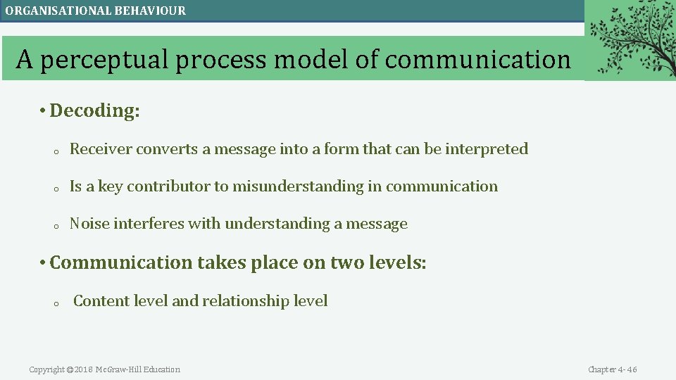 ORGANISATIONAL BEHAVIOUR A perceptual process model of communication • Decoding: o Receiver converts a ORGANISATIONAL BEHAVIOUR A perceptual process model of communication • Decoding: o Receiver converts a