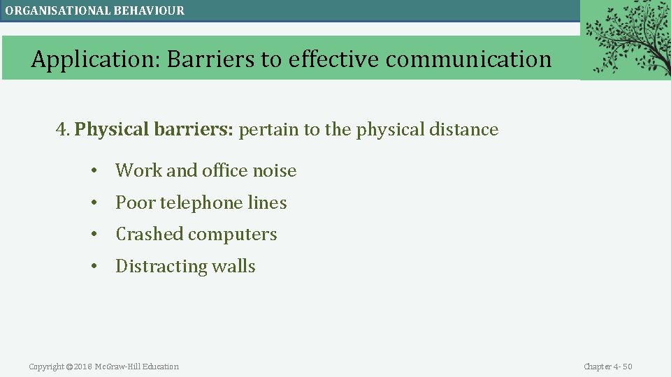 ORGANISATIONAL BEHAVIOUR Application: Barriers to effective communication 4. Physical barriers: pertain to the physical ORGANISATIONAL BEHAVIOUR Application: Barriers to effective communication 4. Physical barriers: pertain to the physical