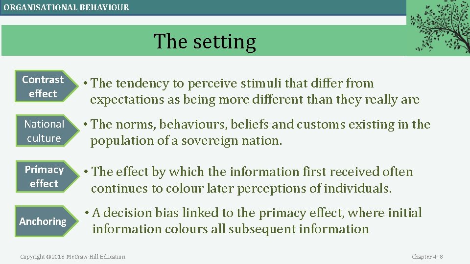 ORGANISATIONAL BEHAVIOUR The setting Contrast effect • The tendency to perceive stimuli that differ ORGANISATIONAL BEHAVIOUR The setting Contrast effect • The tendency to perceive stimuli that differ