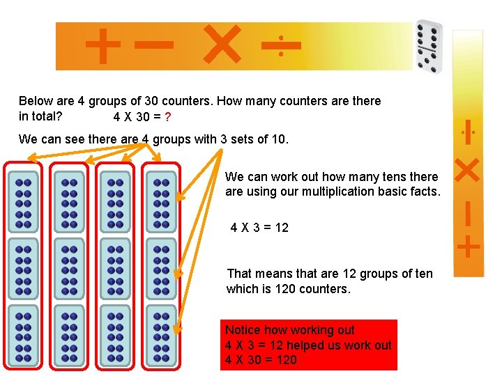 Below are 4 groups of 30 counters. How many counters are there in total?
