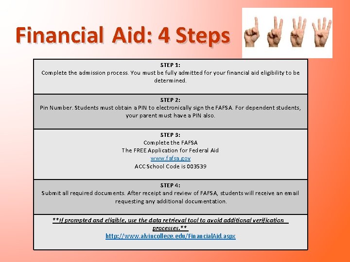Financial Aid: 4 Steps STEP 1: Complete the admission process. You must be fully Financial Aid: 4 Steps STEP 1: Complete the admission process. You must be fully