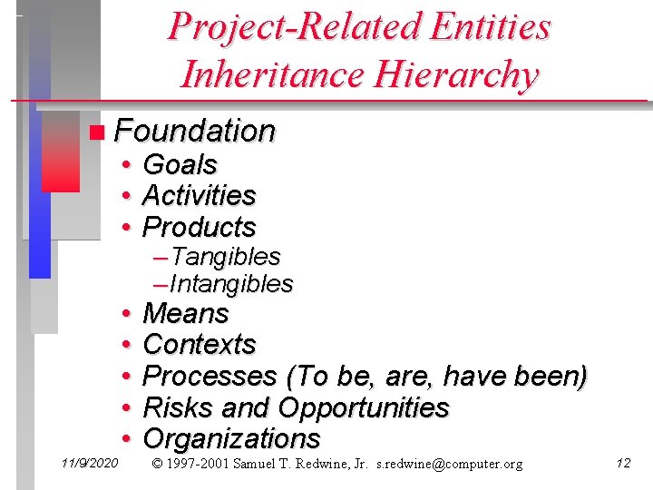 Project-Related Entities Inheritance Hierarchy n Foundation 11/9/2020 • • • Goals Activities Products •